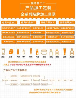 冷敷敷料面膜的OEM/ODM代加工 成本、流程與電商機遇